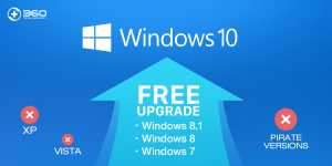 Windows 10 is free for Windows 8, 8.1. and 7 - computer repair southampton